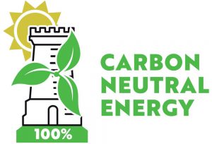 carbon neutral energy